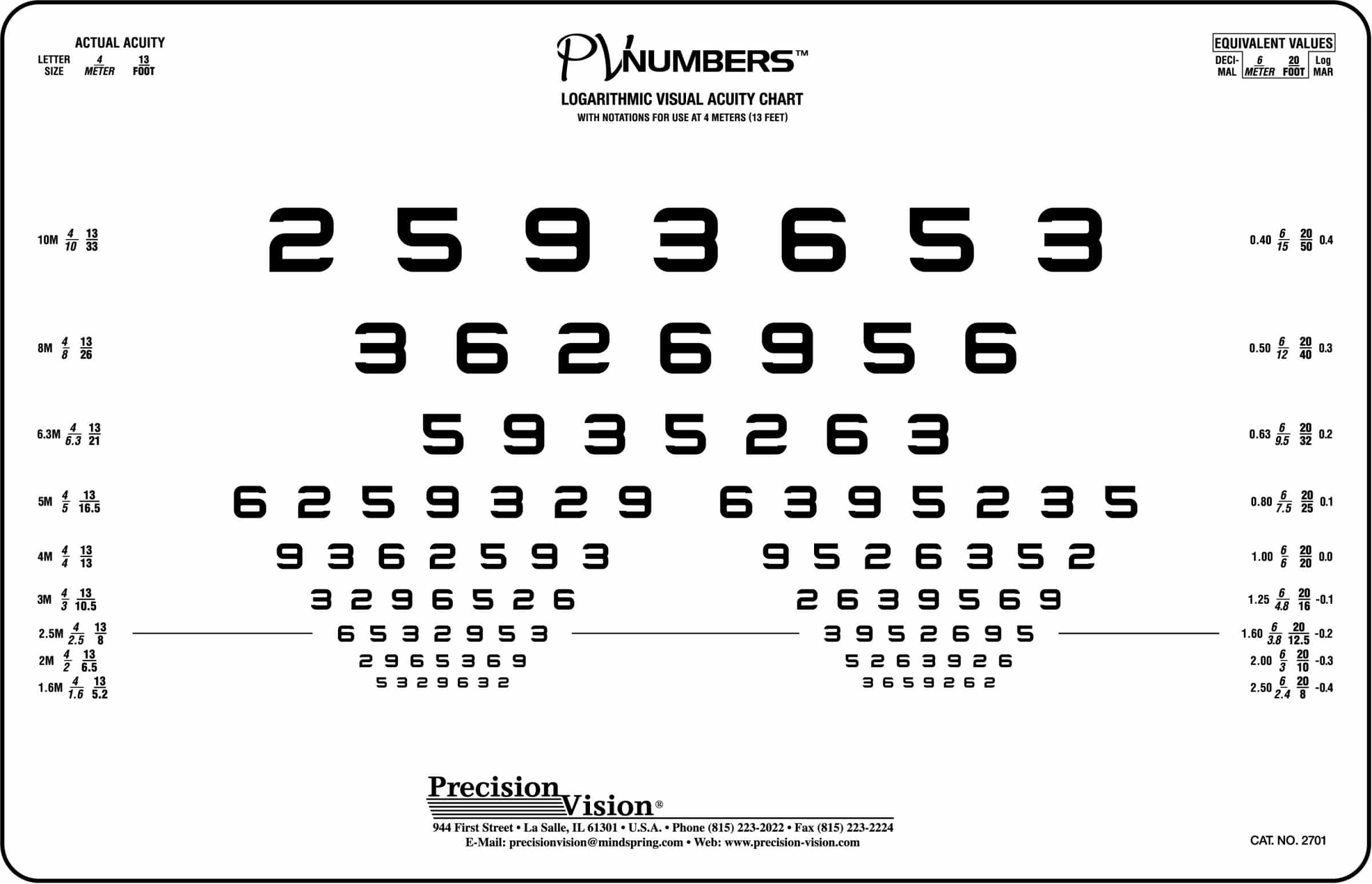 snellen eye chart for visual acuity and color vision test