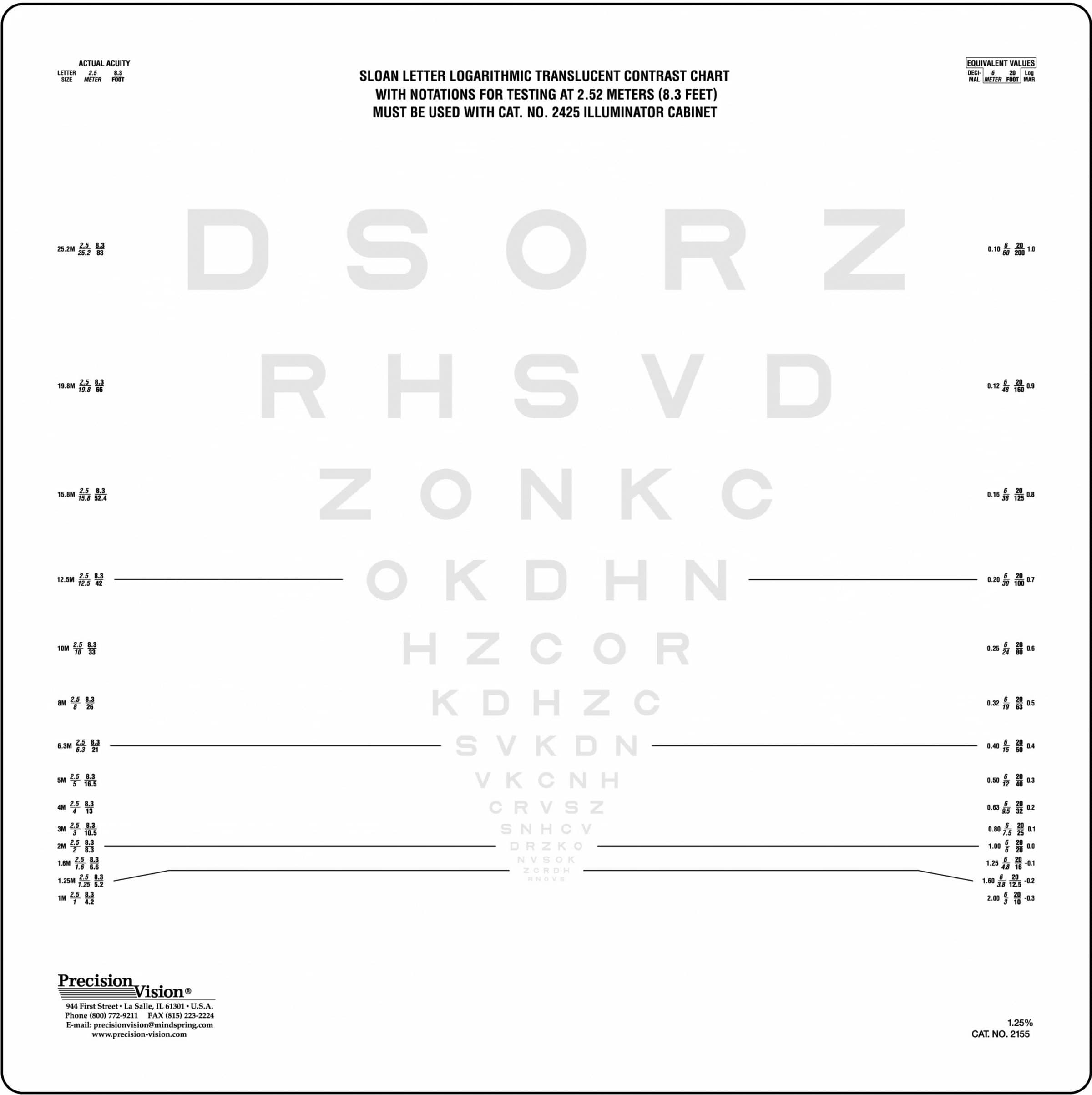 25 Meter Sloan Contrast Sensitivity Chart 125 Precision Vision
