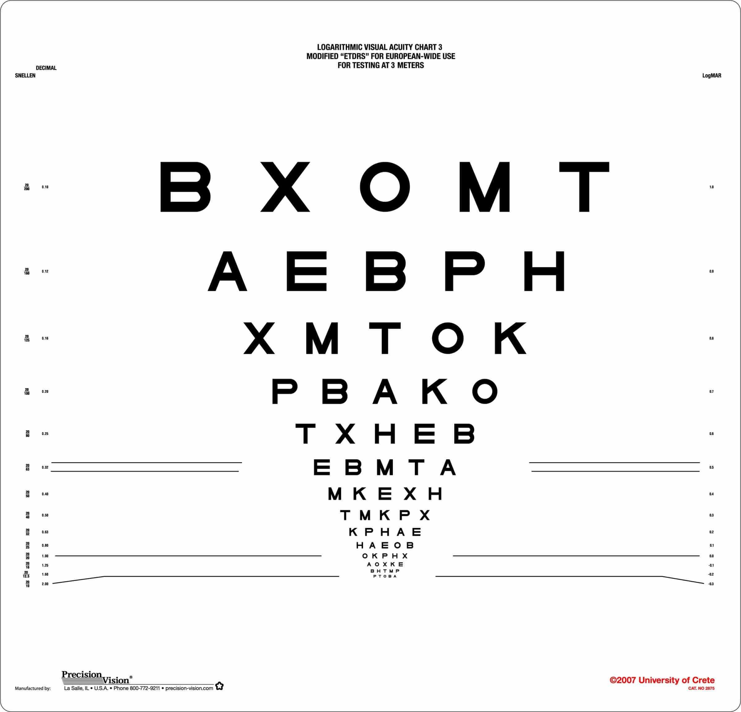euro wide series etdrs charts 3 meter precision vision etdrs chart wiki