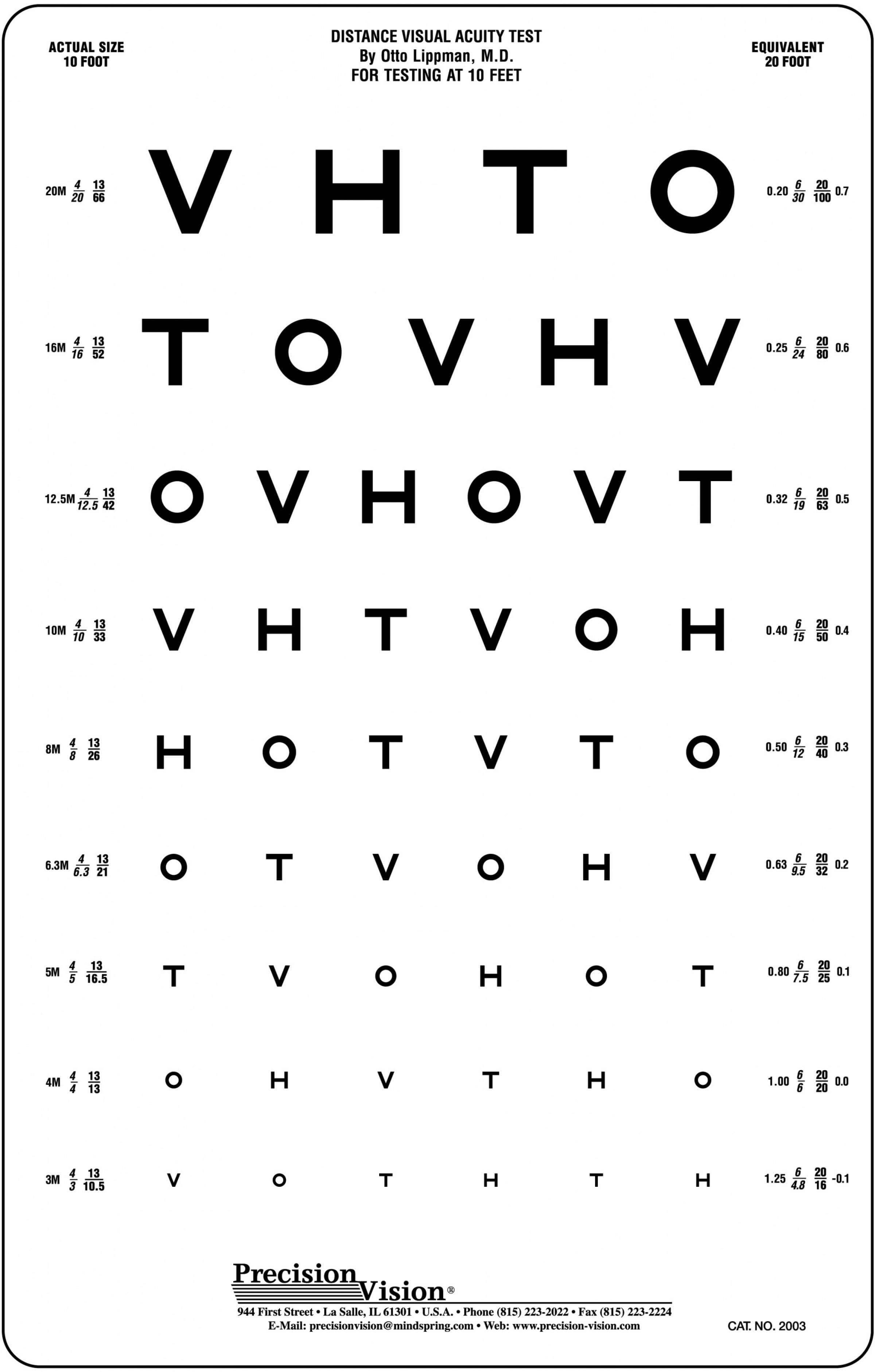 Dynamic Visual Acuity Test Eye Chart