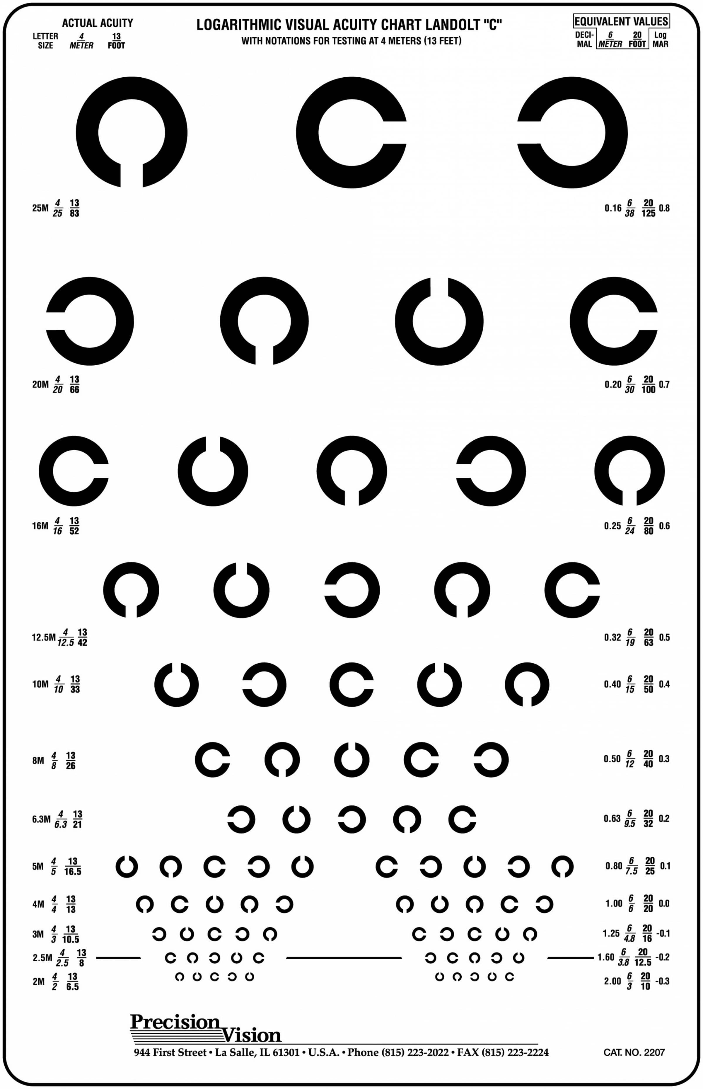 chart printable landolt c Landolt