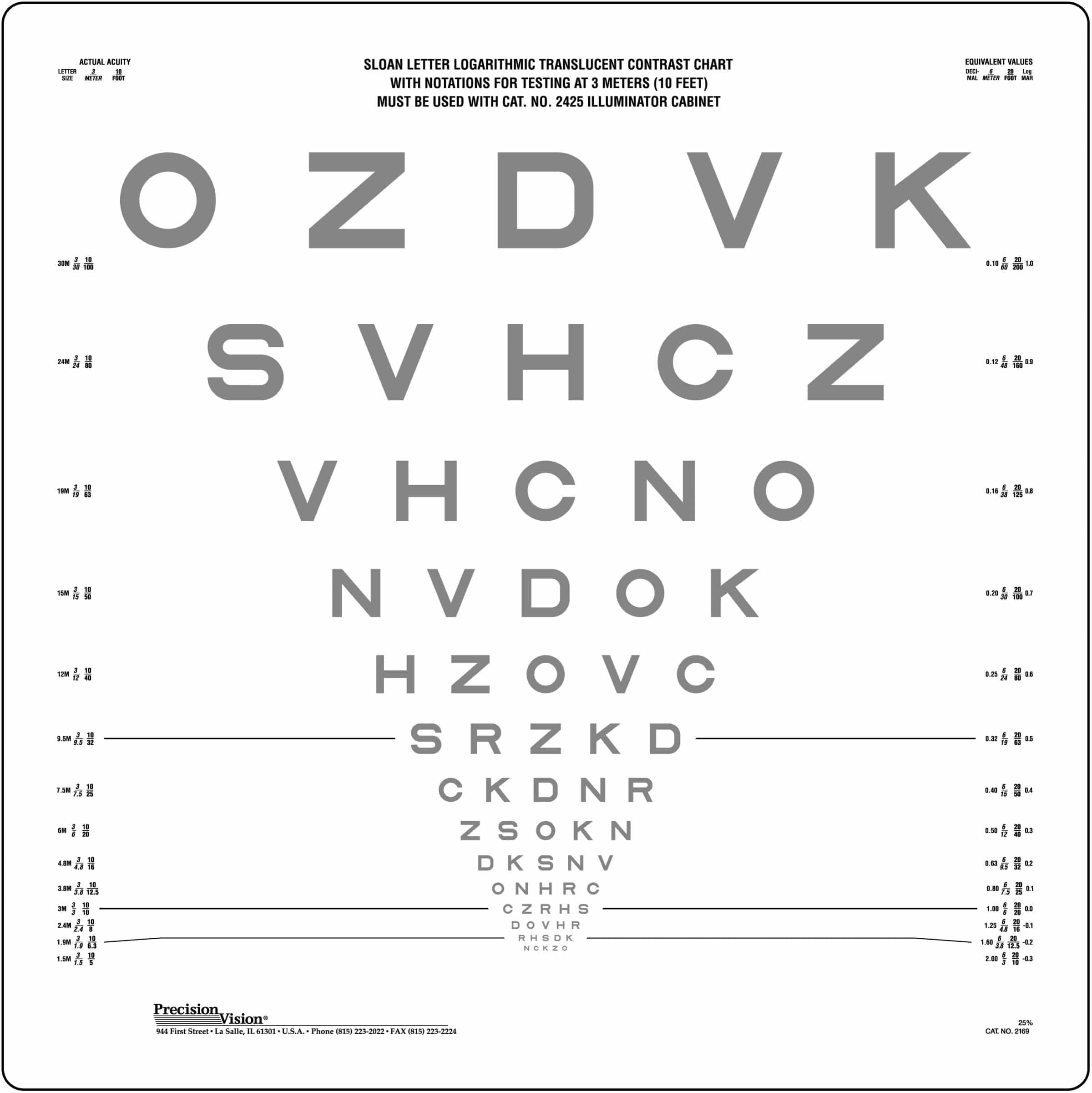 3 Meter Sloan Contrast Vision Chart 25 Precision 3 Meter Sloan Contrast Vision Chart