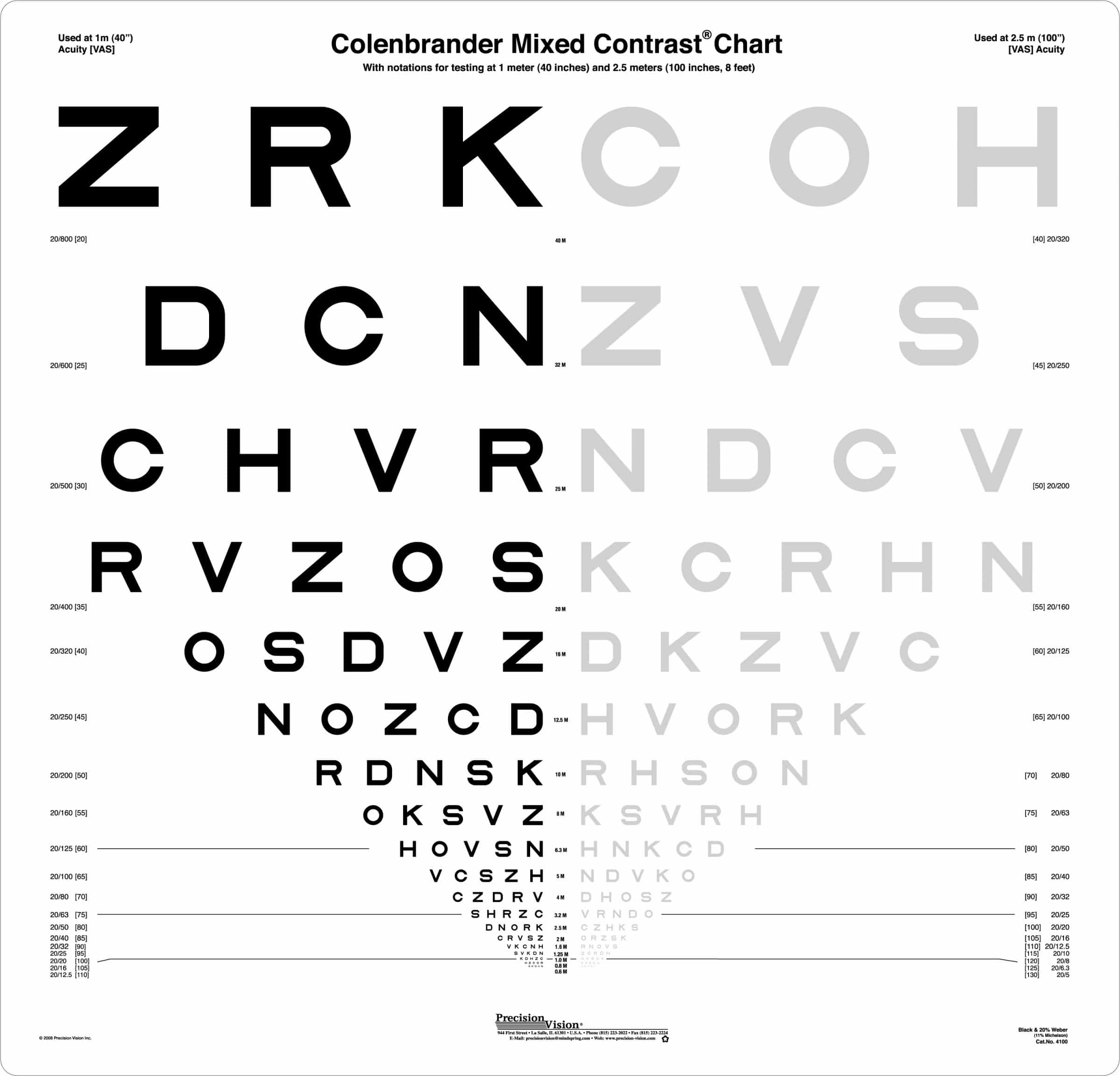mixed contrast intermediate and computer acuity chart lighthouse near visual acuity chart