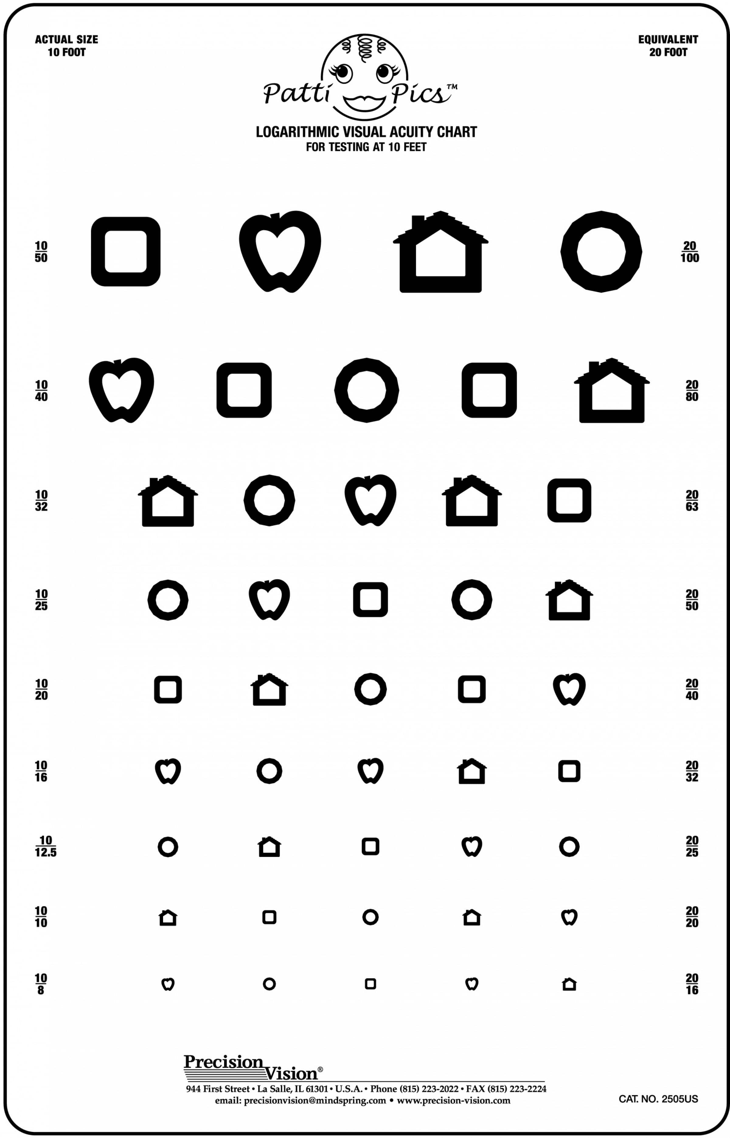 test kilkenny eye Nurses Testing School Foot Charts 10 Vision for test kilkenny eye Nurses Testing School Foot Charts 10 Vision for