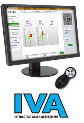 IVA