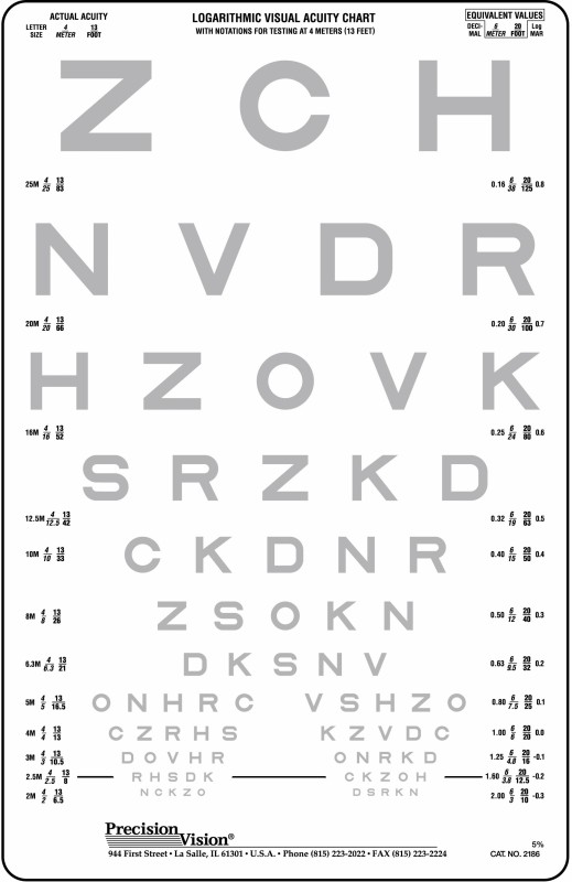 low contrast sloan translucent eye chart 5 precision vision
