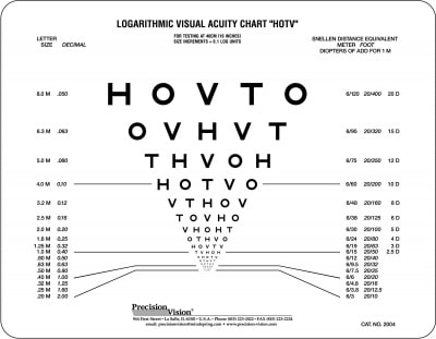 Eye Side Test Chart