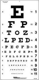 Snellen Chart Letter Size