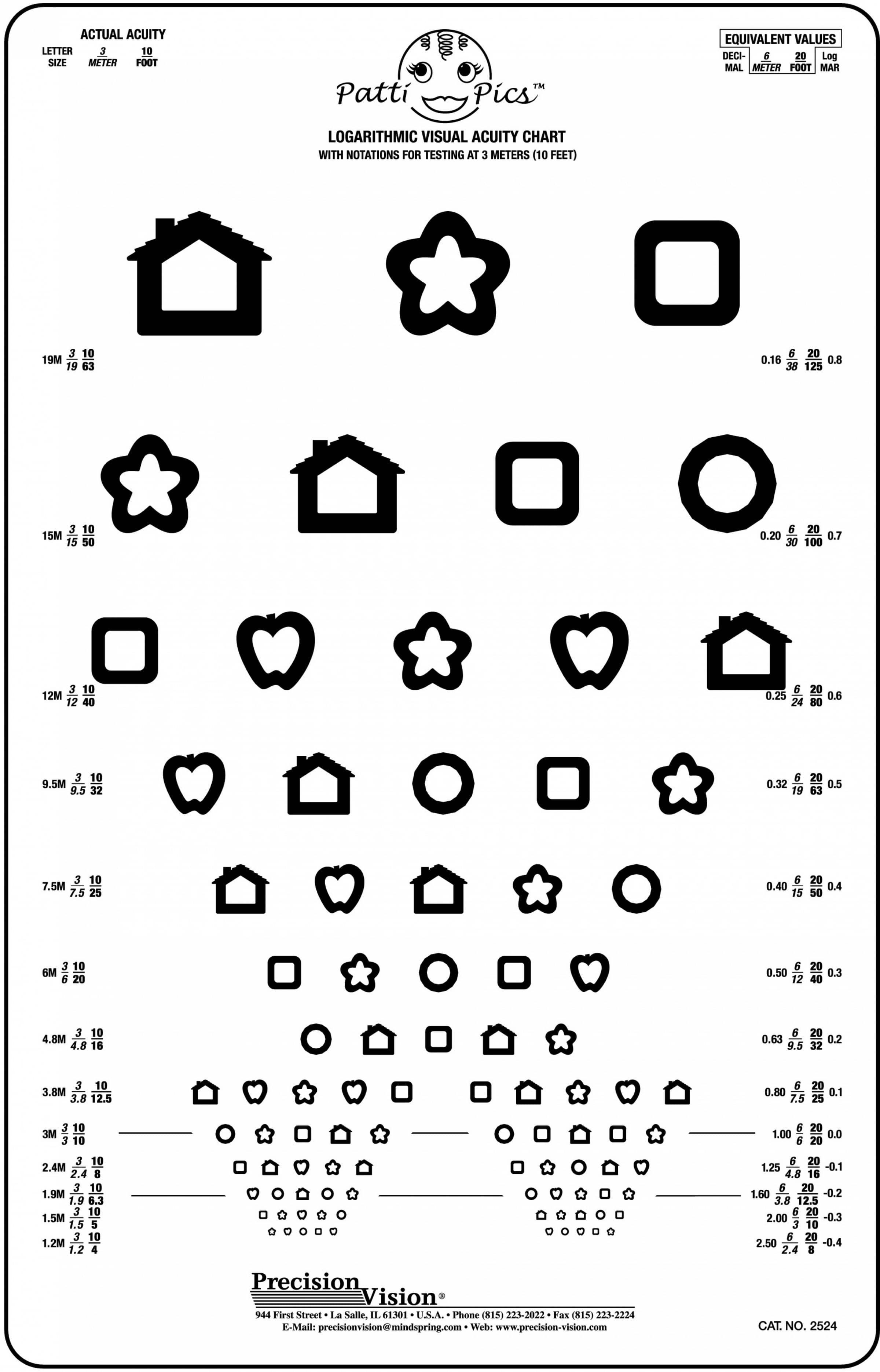 Pediatric Eye Test Chart