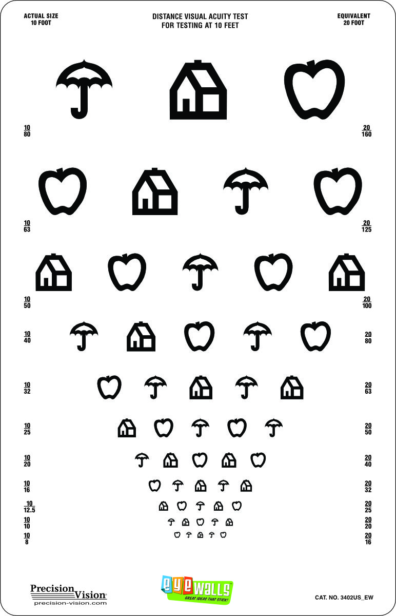 Distance Chart Us