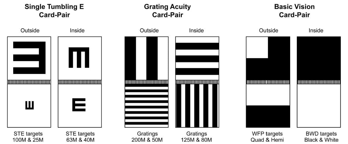 Low Vision Test Charts