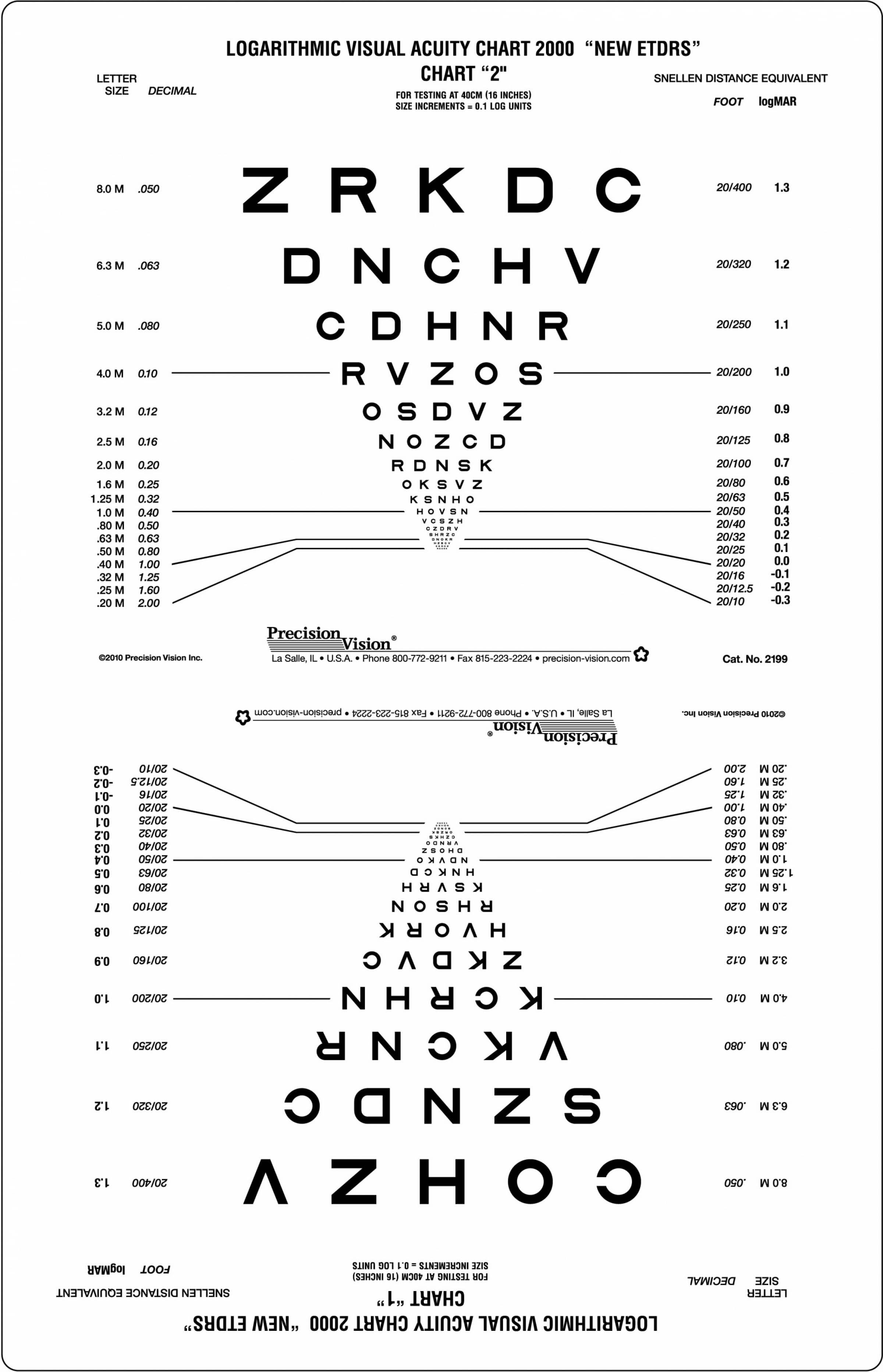 Near Point Acuity Illuminated Flip Chart - Precision Vision