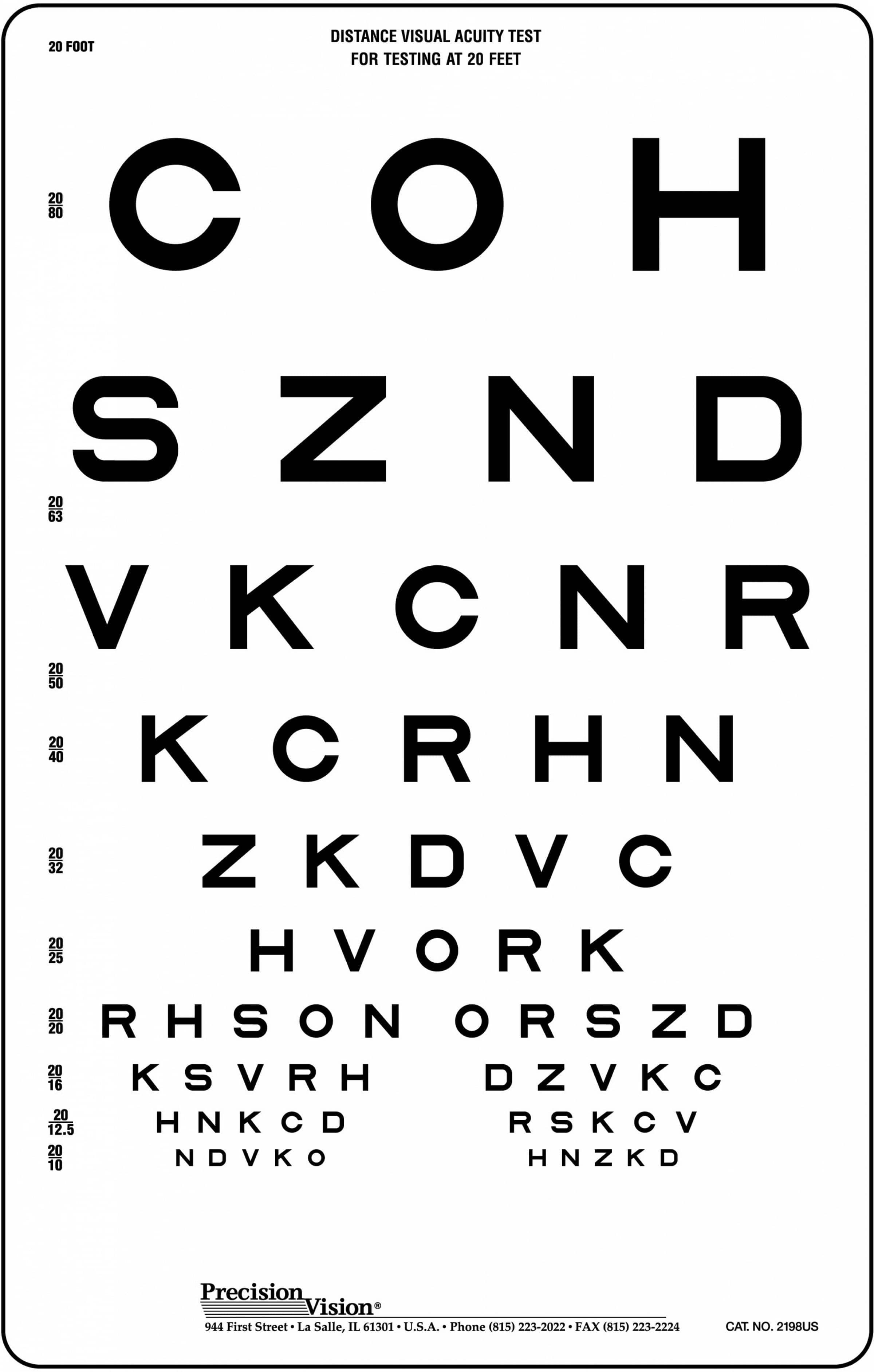 Distance Visual Acuity Chart