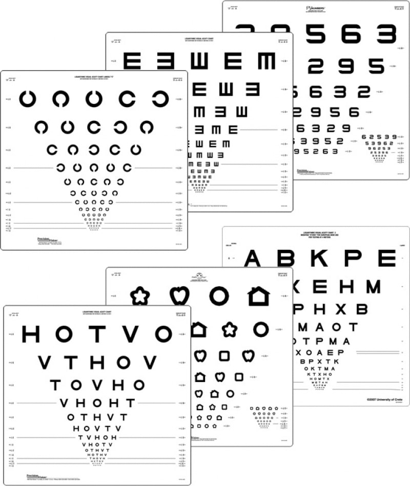 Etdrs Eye Chart