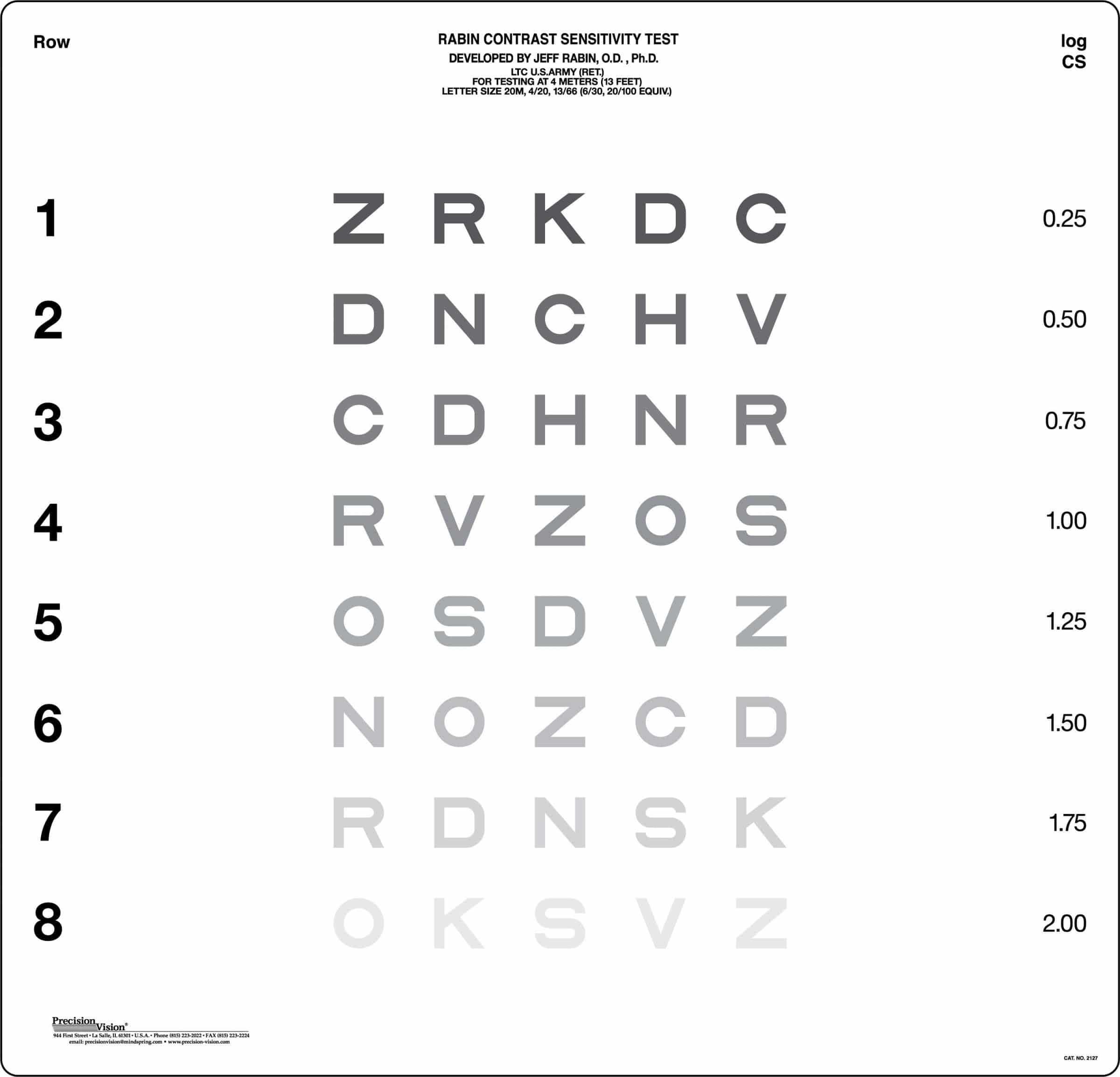 Pelli Robson Contrast Sensitivity Chart Buy