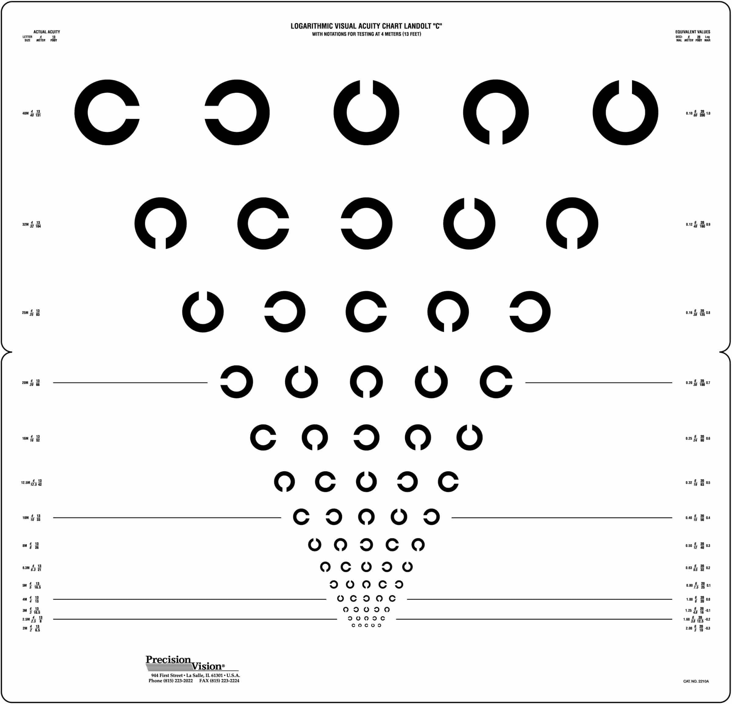 Landolt C Eye Chart