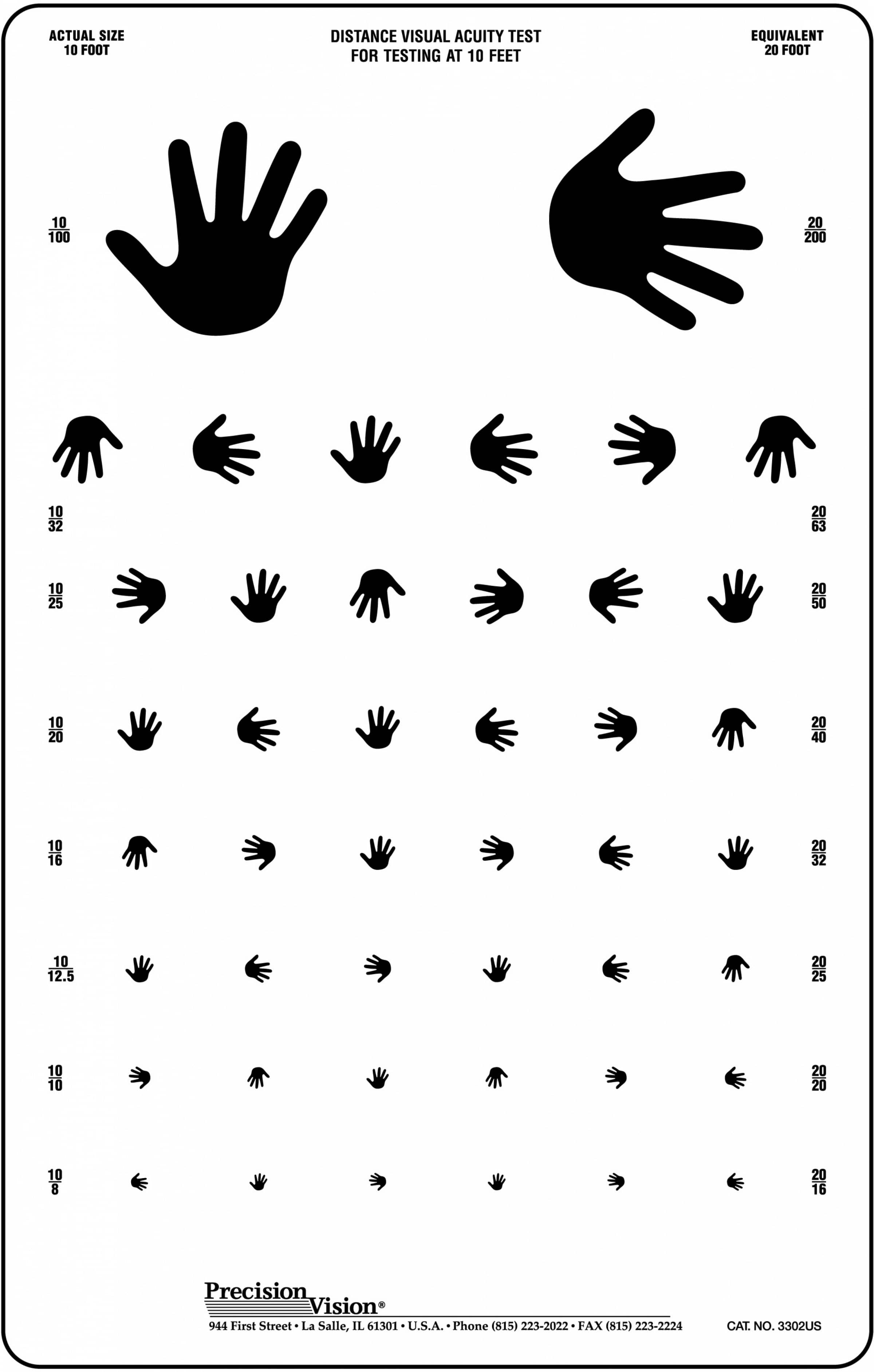 Visual Acuity Picture Chart